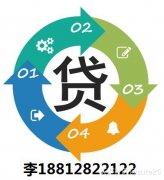 天津各银行房产抵押贷款利率